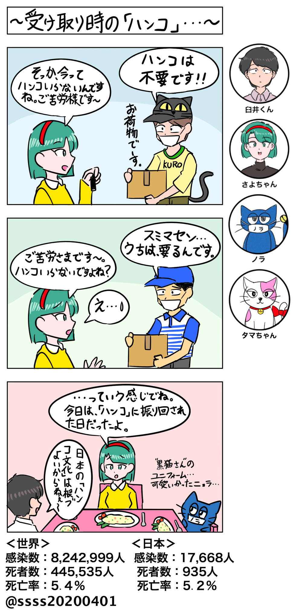 漫画 投稿 どこがいい